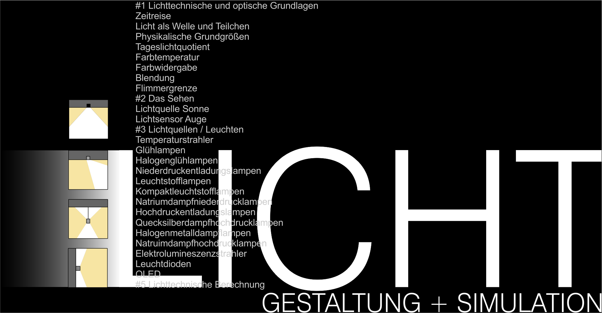 Lichtgestaltung und Simulation 2021